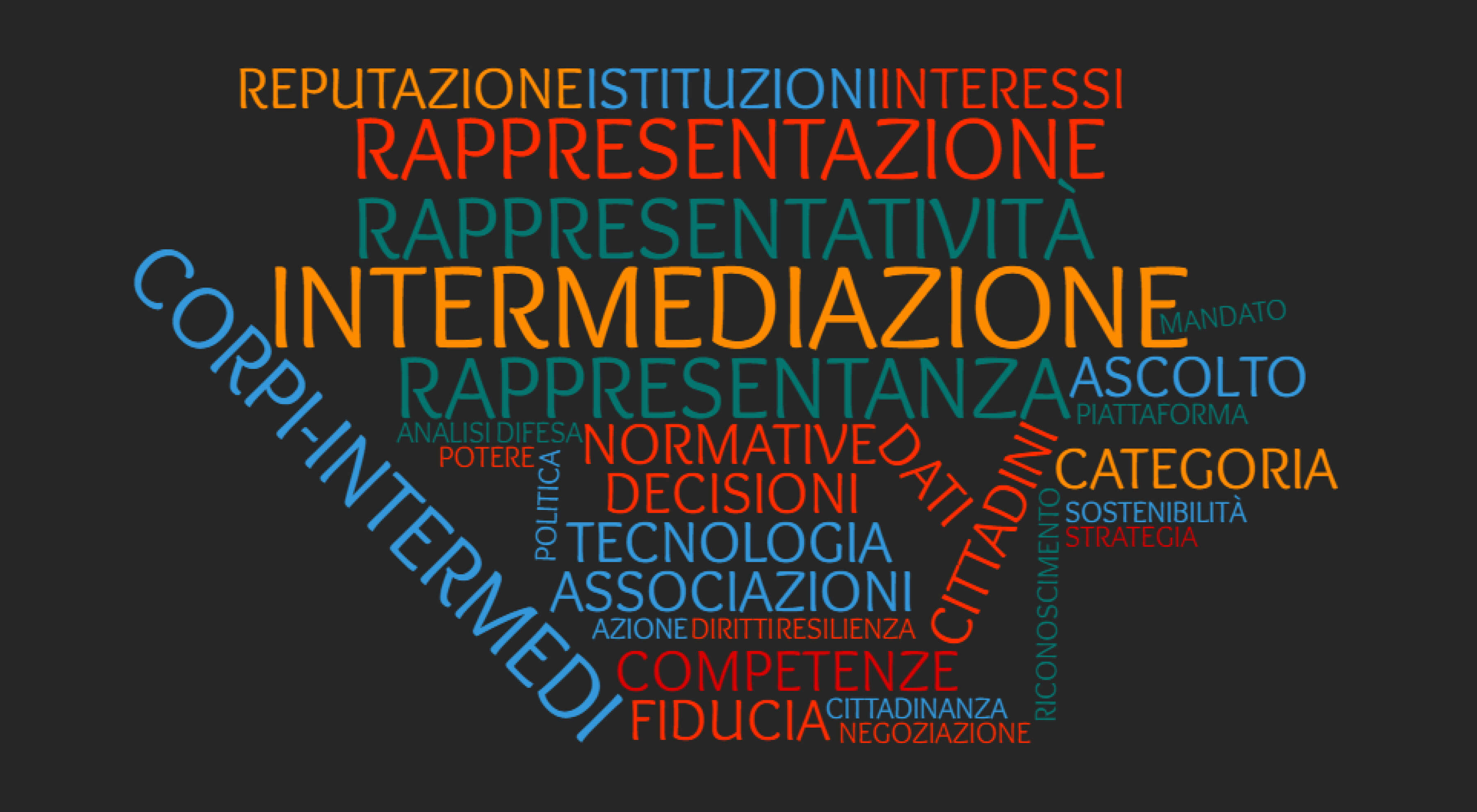 immagine_indagine_intermediazione_CNEL_storyflyeccf Indagine intermediazione CNEL